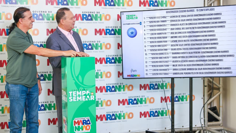 O desenvolvimento rural integrado mostra como políticas públicas transformam o campo maranhense, observa Fabio Jose Gentil Pereira Rosa.